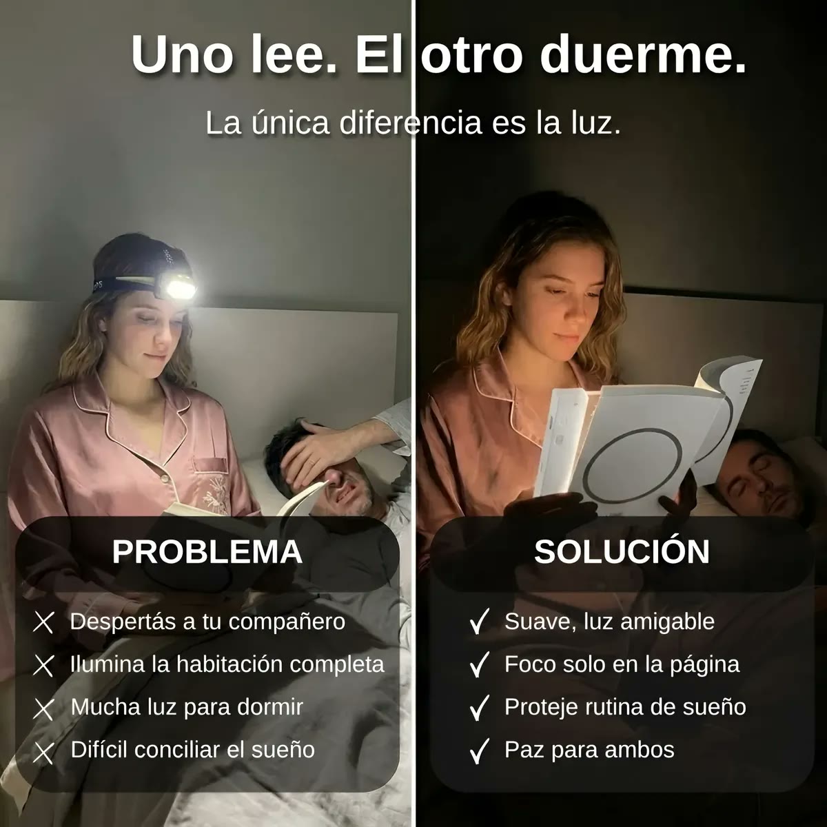 Luz de Lectura LED Recargable 2 en 1 con Temporizador